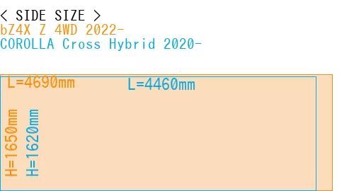 #bZ4X Z 4WD 2022- + COROLLA Cross Hybrid 2020-